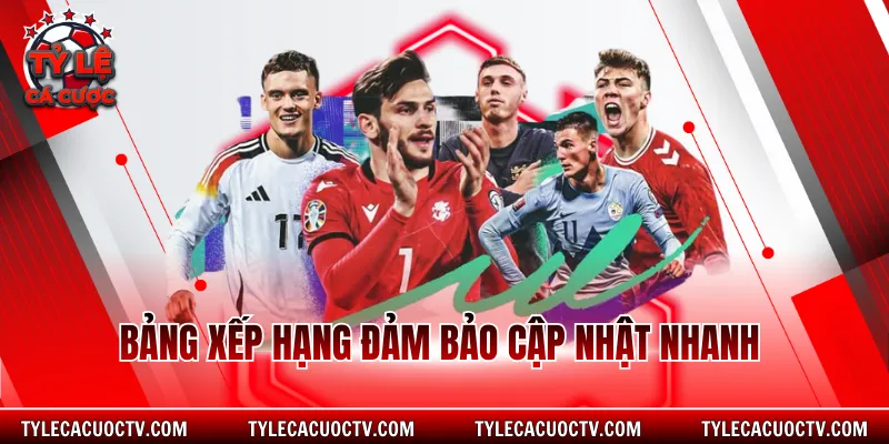 Bảng xếp hạng đảm bảo cập nhật nhanh 