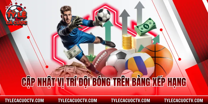 Cập nhật vị trí đội bóng trên bảng xếp hạng