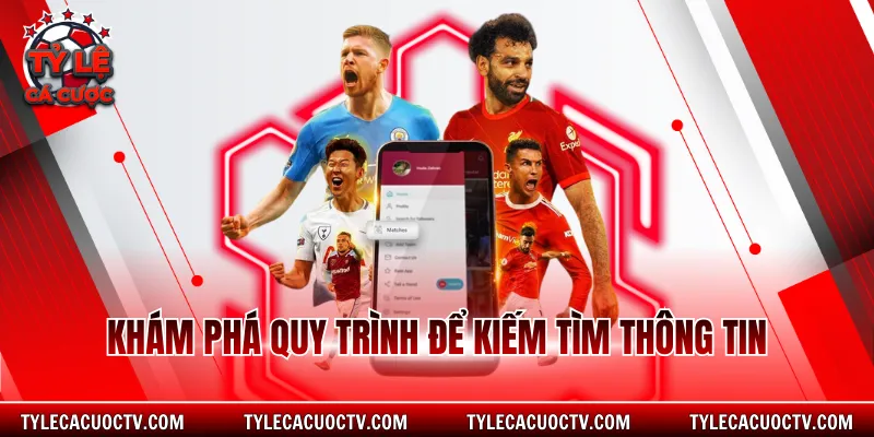Khám phá quy trình để kiếm tìm thông tin