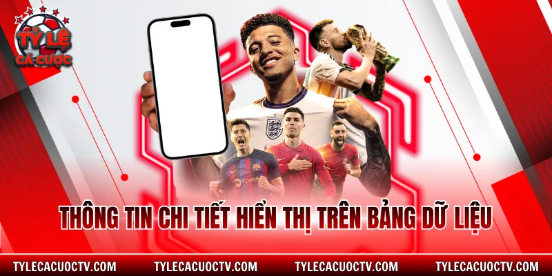 Thông tin chi tiết hiển thị trên bảng dữ liệu